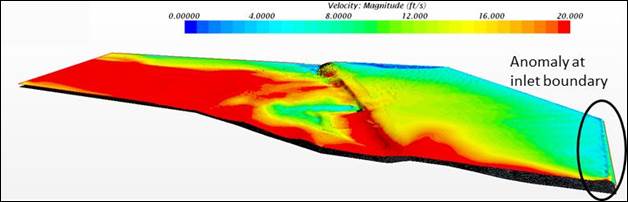 Figure 43. Graphic. Water surface (velocity overlain) for condition of 1.6 times the 100-year flood. This graphic shows the water surface backwater at the bridge with the water surface elevation dropping suddenly as the flow goes under the bridge. The figure also shows lower velocities upstream of the bridge in the backwater area and faster velocities downstream of the bridge.