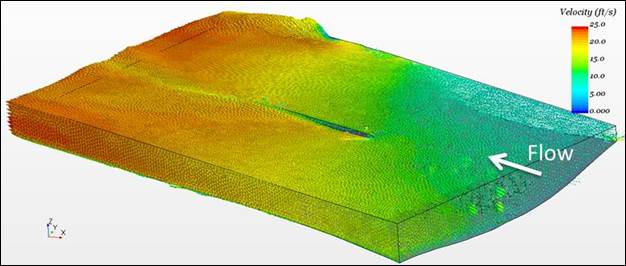 Figure 44. Graphic. Velocity vectors on the interface between the FSI subregion and the CFD domain. This graphic is a close-up of the modeling domain near the pier in the water column. Similar to the surface velocities in figure 43, the velocities upstream of the pier are lower than velocities downstream of the pier.