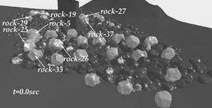 Figure 48. Graphics. FSI simulation for 1.2 times the 100-year discharge. This graphic is a time series showing selected movable rocks around the pier at four times: 0.0, 0.3, 0.7, and 1.0 seconds. Eight rocks are highlighted: 5, 19, 25, 26, 27, 29, 35, and 37. Movement is described in the text. Figure 48-A. Graphic. 0.0 seconds. This is the position at 0.0 seconds.