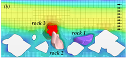 Figure 60-B. Graphic. This is the position at time b.