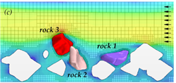 Figure 60-C. Graphic. This is the position at time c.