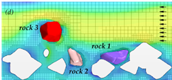 Figure 60-D. Graphic. This is the position at time d.