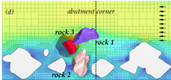 Figure 61-D. Graphic. This is the position at time d.