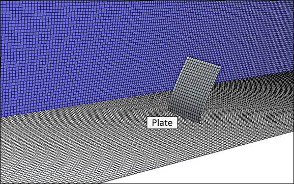 Figure 62. Schematic. CFD domain and grid for analysis of flexible plate protruding into the flow setup for FSI analysis coupling with LS-DYNA. This schematic shows the mesh for the flexible plate in the midst of the box-shaped model domain.