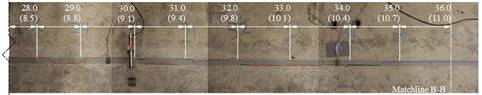 This figure shows the top of the two girders and the connection from the 28- to 36-ft (8.53- to 10.97-m) mark. Various marker lines are present on the connection grout and the interface between the beams and the connection. Red marker is visible from 28 to 34 ft (28 to 10.4 m), which indicates the extent of the mechanical cracking. A green line extends from the 34-ft (10.4-m) mark to the 35-ft (10.7-m) mark, which indicates the extent of crack propagation at the 4-kip/ft (87-kN/m) post-tensioning (PT) level. A blue line extends from the 35-ft (10.7-m) mark to the end of this figure, which indicates the extent of crack propagation at the 0.8-kip/ft (12-kN/m) PT level.