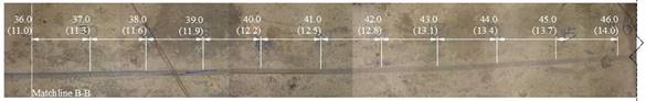 This figure shows the top of the two girders and the connection from the 36- to 46-ft (10.97- to 14.02-m) mark. Various marker lines are present on the connection grout and the interface between the beams and the connection. An orange line extends from the 39-ft (11.9-m) mark to the 41-ft (12.5-m) mark, which indicates the extent of crack propagation at the 0-kip/ft (0-kN/m) post-tensioning (PT) level. A blue line extends from 36 to 39 ft (10.7 to 11.9 m), which indicates the extent of crack propagation at the 0.8-kip/ft (12-kN/m) PT level, with a few small extensions within the precracked section.