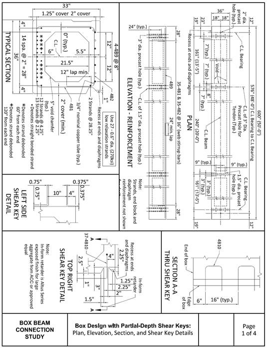 This illustration shows the box beam design details for beams with partial-depth connections. It is broken into five parts. The first part in the upper left-hand corner shows the external dimensions of the box beam as well as the spacing and sizing of the voids inside the beam, the size and position of the diaphragms, holes for post-tensioning (PT) and hold downs, and the spacing of the stirrup bars. It shows the beam as 50 ft (15.2 m) long with two 14-inch (356-mm) internal diaphragms 15 ft (4.6 m) away from each end. Precast holes are provided at the end and intermediate diaphragms for PT rods. Web stirrup bars are shown to be spaced every 16 inches (406 mm), and a 24-inch (610-mm) minimum lap distance is shown for the longitudinal bars. The second part in the upper right-hand corner details the reinforcement that is protruding from the ultra-high performance concrete (UHPC) connections. It has U hook bars spaced 16 inches (406 mm) on the center, with the first exposed reinforcement being 6 inches (152 mm) from the end of the beam. The third section is in the bottom right-hand corner and details the geometry of the UHPC shear key. The reinforcement protrudes 5.5 inches (140 mm) from the trapezoidal shear key that is 7 inches (178 mm) tall and 3 inches (76 mm) deep. It is indicated that in-form set retarders should be used on the surfaces of the UHPC shear key. The fourth section is at the bottom center and details the conventionally grouted shear key. This key is 14 inches (356 mm) deep and 0.75 inch (19 mm) wide. The fifth and final section is at the bottom left of the figure and depicts the reinforcement included in the beams. There are a total of 27 0.6-inch (15-mm) pretension strands in three layers. The first layer has 13 strands and is 2.25 inches (57 mm) from the bottom of the beam. The second layer has 12 strands and is 4.25 inches (108 mm) from the bottom of the beam. Four of these strands are debonded 60 inches (1.5 m) from the end of the beam, and another four strands are debonded 120 inches (3.0 m) from the end of the beam. The last two strands are located 28.25 inches (718 mm) from the bottom of the beam. There are four #4 (M13) bars in the top flange spaced at 8 inches (203 mm) on center. The top flange also includes five pieces of 0.75-inch (19-mm) copper tubing spaced 8 inches (203.2 mm) on the center.