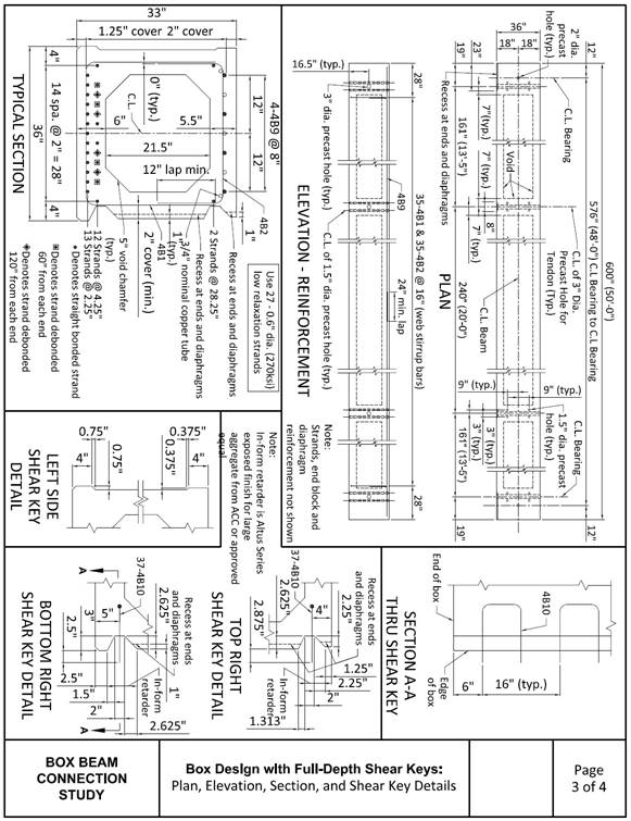 This illustration shows the box beam design details for the beams with full-depth connections. This figure is broken into five parts. The first part in the upper left-hand corner shows the external dimensions of the box beam as well as the spacing and sizing of the voids inside the beam, the size and position of the diaphragms, holes for post-tensioning (PT) and hold downs, and the spacing of the stirrup bars. It shows the beam as 50 ft (15.2 m) long with two 14-inch (356-mm) internal diaphragms 15 ft (4.6 m) away from each end. Precast holes are provided at the end and intermediate diaphragms for PT rods. Web stirrup bars are shown to be spaced every 16 inches (406 mm), and a 24-inch (610-mm) minimum lap distance is shown for the longitudinal bars. The second part in the upper right-hand corner details the reinforcement that is protruding from the ultra-high performance concrete (UHPC) connections. It has U hook bars spaced 16 inches (406 mm) on the center, with the first exposed reinforcement being 6 inches (152 mm) from the end of the beam. The third section is in the bottom right corner and details the geometry of the UHPC shear key. The detail shows the reinforcement protruding 5.5 inches (140 mm) from the top trapezoidal shear key and 5 inches (127 mm) from the bottom trapezoidal shear key. The top trapezoidal key measures 6.813 inches (173 mm) tall and 2.625 inches (67 mm) deep. The bottom trapezoidal key measures 6.125 inches (156 mm) tall and 2.5 inches (64 mm) deep. It is indicated that in-form set retarders should be used on the surfaces of the UHPC shear key. The fourth section is at the bottom center and details the conventionally grouted shear key. This key is 25 inches (635 mm) deep and 0.75 inch (19 mm) wide. The fifth and final section is at the bottom left of the figure and depicts the reinforcement included in the beams. There are a total of 27 0.6-inch (15-mm) pretension strands in three layers. The first layer has 13 strands and is 2.25 inches (57 mm) from the bottom of the beam. The second layer has 12 strands and is 4.25 inches (108 mm) from the bottom of the beam. Four of these strands are debonded 60 inches (1.5 m) from the end of the beam, and another four strands are debonded 120 inches (3.0 m) from the end of the beam. The last two strands are located 28.25 inches (718 mm) from the bottom of the beam. There are four #4 (M13) bars in the top flange spaced at 8 inches (203 mm) on the center. The top flange also includes five pieces of 0.75-inch (19-mm) copper tubing spaced 8 inches (203.2 mm) on the center.