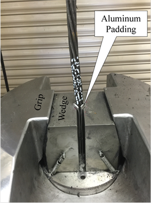 This photo is taken from a prospective angled down looking at the top of the lower hydraulic grip. The actual grip comprises the side of the photo, and the two wedges are centered in the grip. A strand is clamped between the wedges and running vertically out of the wedges. Between the strand and the wedge is a thin sheet of metal, and an annotation calls this out as &ldquo;Aluminum Padding.&rdquo;