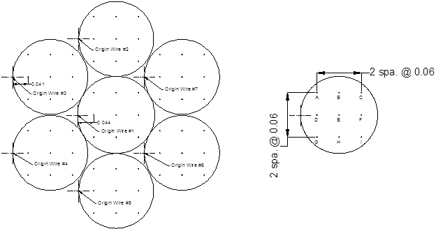 The left side of this schematic shows a cross section of strand and the orientation of six wires wrapped around a central wire. The central wire is referred to as “Origin Wire #1,” the wire above it is labeled “Origin Wire #2,” and the remaining outer wires are numbered sequentially counterclockwise. Each of the wires defines an origin to be at the wire’s outer radius on its left side. Within each of the wires is a three-by-three array of equally spaced dots. For Origin Wire #1, the middle left dot is spaced 0.044 inch from the origin; for the remaining six wires, the middle left dot is spaced 0.041 inch from the origin. The right side of the schematic shows the spacing of the dots in each wire and their identifying letters. The three-by-three array uses a fixed spacing of 0.06 inch in both directions. The upper left dot is A, the upper center is B, the upper right is C, the middle left is D, the middle center is E, the middle right is F, the lower left is G, the lower center is H, and the lower right is I.