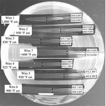 This photo shows a round transparent epoxy casting that contains seven mounted and polished wires, all oriented horizontally. The wires are labeled from top to bottom as “Wire 1,” “Wire 2,” “Wire 3,” “Wire 7,” “Wire 4,” “Wire 5,” and “Wire 6.” Wire 1 is annotated with 1,000 °F estimated temperature, and two other annotations point to two locations in the middle of the wire with Vickers hardness readings of 458.8 and 438.8. Wire 2 is annotated with 950 °F estimated temperature, and two other annotations point to two locations in the middle of the wire with Vickers hardness readings of 462.0 and 468.9. Wire 3 is annotated with 850 °F estimated temperature, and two other annotations point to two locations in the middle of the wire with Vickers hardness readings of 471.7 and 488.0. Wire 7 is annotated with less than 600 °F estimated temperature, and two other annotations point to two locations in the middle of the wire with Vickers hardness readings of 481.9 and 517.0. Wire 4 is annotated with 925 °F estimated temperature, and two other annotations point to two locations in the middle of the wire with Vickers hardness readings of 468.8 and 475.1. Wire 5 is annotated with 950 °F estimated temperature, and two other annotations point to two locations in the middle of the wire with Vickers hardness readings of 472.1 and 465.6. Wire 6 is annotated with 900 °F estimated temperature, and two other annotations point to two locations in the middle of the wire with Vickers hardness readings of 483.1 and 468.4.