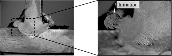 This figure shows two side-by-side photos of a fracture surface. The photo on the left shows a view of the fracture surface focusing on the region near the web-to-flange weld. The field of view is about four flange thicknesses wide and three thicknesses tall. A black dotted line box is drawn around a region defined by the midplane of the web, quarter depth of the flange, and extend outward to the tip of the left-handed weld flash. This box is approximately one flange thickness in width and height. The dotted line box defines a region of interest that is zoomed in about and shown in the photo on the right, which shows the tip of the weld flash has a coarsened cleavage-type fracture, that transitions into smooth fatigue beach marks originating from the tip of the weld flash and emanating into the weld. The tip of the weld flash has been annotated as “Initiation.”