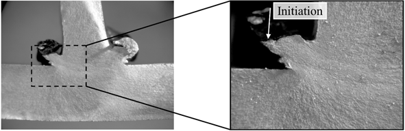 This figure shows two side-by-side photos of a fracture surface. The photo on the left shows a view of the fracture surface focusing in on the region near the web-to-flange weld. The field of view is about four flange thicknesses wide and three thicknesses tall. A black dotted line box is drawn around a region defined by the midplane of the web, midplane of the flange, and extending outward to the tip of the left-handed weld flash. This box is approximately one flange thickness in width and height. The dotted line box defines a region of interest that is zoomed in about and shown in the photo on the right, which shows there is a river pattern of the smooth fatigue surface starting at the weld flash and running into the weld volume. The tip of the weld flash has been annotated as “Initiation.”