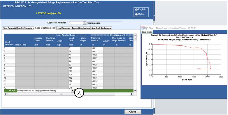 Figure 22. Static Load Test Graphics Options within Load Test tab. Load Displacement tab. This image shows the Load Displacement subtab within the Load Test tab. Data is organized in a table with columns for load number, elapsed time, total applied load data, and displacement data. Item Z points to the available graphing options for the Load Displacement tab. A sample plot is displayed to the right of the window.