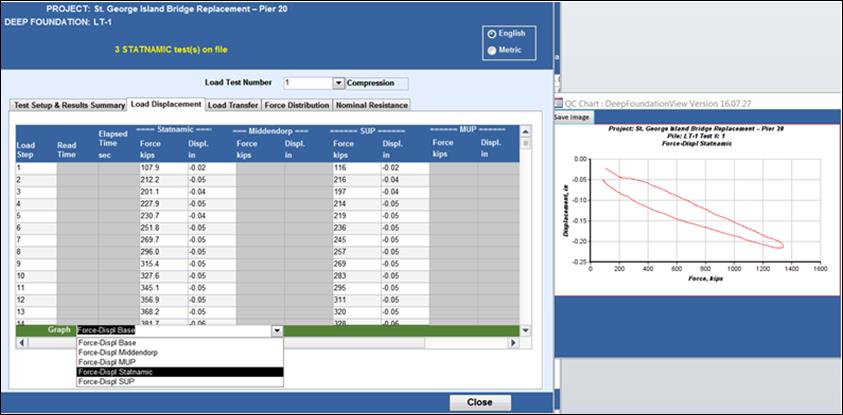 Figure 25. Statnamic Test Graphics Options within Load Test tab. Load Displacement tab. This image shows the Load Displacement tab within the Load Test results. At the bottom, the Graph dropdown menu is selected, displaying the different graphing options. Options include: Force-Displ Base, Force-Displ Middendorp, Force-Displ MUP, Force-Displ Statnamic, and Force-Displ SUP. A sample plot, made using the Force-Displ Statnamic option, is displayed to the right of the window. 