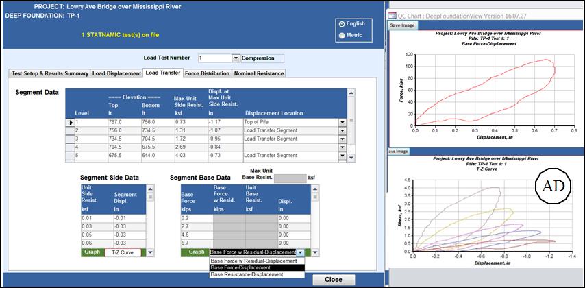 Figure 26. Statnamic Test Graphics Options within Load Test tab. Load Transfer tab. This image shows the Load Transfer tab within the Load Test results. At the bottom, the Graph dropdown is selected for Segment Base Data, displaying the different graphing options. Options include Base Force w Residual-Displacement, Base Force-Displacement, and Base Resistance-Displacement. Item AD, to the right of the window, points to sample plots created using this dropdown menu. 