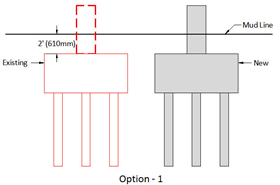 Figure 1. Illustration. Bridge foundation, option 1. The figure shows the schematic drawing of option 1 for new developments on bridge sites with existing deep foundations. Option 1 involves constructing a new foundation at an offset from an existing foundation. The illustration shows a deep foundation consisting of a broken-line vertical rectangle depicting a bridge column drawn over a horizontal, rectangular-shaped pile cap on three vertical, rectangular-shaped piles. The pile cap and piles are drawn as a solid line and labeled as “Existing.” The pile cap is shown and labeled as 2 ft below the “mud line,” which is drawn as a horizontal line. Next to this illustration, another deep foundation is drawn (similar size and shape as the “existing” foundation) but in different color, drawn in solid line, and grey filled inside. This deep foundation is labeled as “new.” The  illustration is labeled as “Option - 1” below.