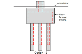 Figure 2. Illustration. Bridge foundation, option 2. The figure shows the schematic drawing of option 2 for new developments on bridge sites with existing deep foundations. Option 2 involves demolishing and removing the existing foundation and replacing it with a new one. The illustration shows a deep foundation consisting of a vertical rectangle depicting a bridge column drawn over a horizontal, rectangular-shaped pile cap on three vertical, rectangular-shaped piles. The deep foundation is drawn as a solid line, grey filled inside, and labeled as “New - Replace Existing.” The deep foundation is indicated below a horizontal line depicting the mud line. Inside this illustration, another deep foundation, consisting of a smaller-sized column over pile cap and piles, is drawn in a broken line and in a different color. The illustration is labeled as “Option - 2” below.