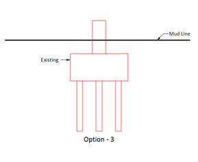 Figure 3. Illustration. Bridge foundation, option 3. The figure shows the schematic drawing of option 3 for new developments on bridge sites with existing deep foundations. Option 3 involves complete reuse of the existing foundation. The illustration shows a deep foundation consisting of a vertical rectangle depicting a bridge column drawn over a horizontal, rectangular-shaped pile cap on three vertical, rectangular-shaped piles. The deep foundation is drawn as a solid red line, without a fill, and labeled as “Existing.” The deep foundation is indicated below a horizontal line depicting the mud line. The illustration is labeled as “Option - 3” below.