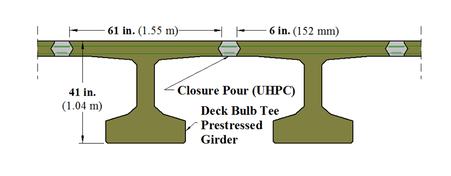 The drawing shows two adjacent deck bulb tee girders with a 6-inch-wide closure pour between the top flanges. The bulb-tees have a depth of 41 inches and a top flange width of 61 inches.