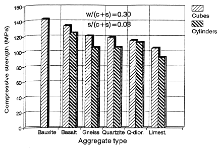 fig4_1.gif - 23.48 K
