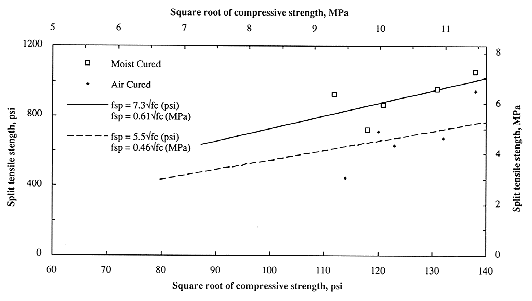 fig4_10.gif - 7.51 K