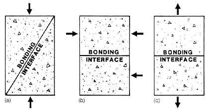 fig4_11.gif - 10.28 K