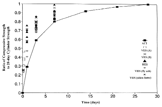 fig4_2.gif - 7.80 K