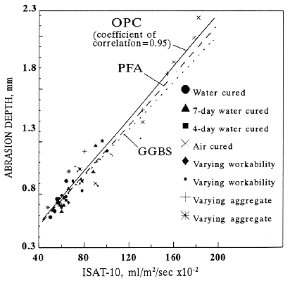 fig4_20.gif - 12.52 K