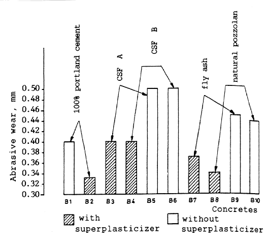 fig4_22.gif - 22.06 K