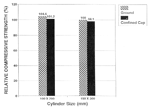 fig4_5.gif - 18.11 K