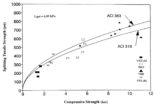 fig4_7.gif - 9.08 K