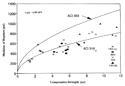 fig4_8.gif - 8.54 K