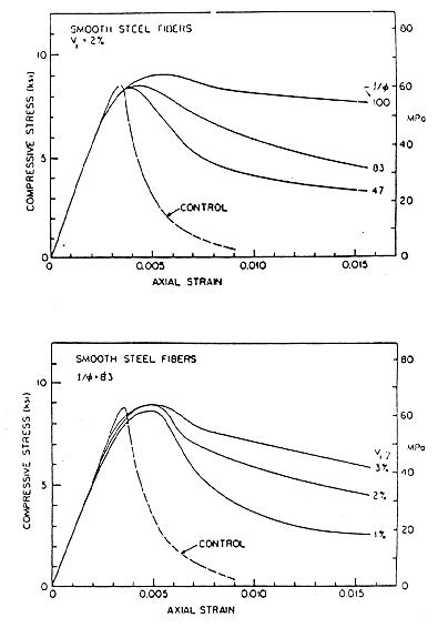 fig5_1.gif - 12.81 K