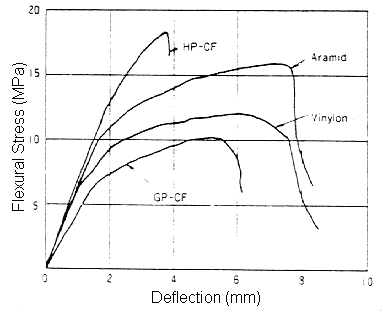 fig5_10.gif - 8.33 K