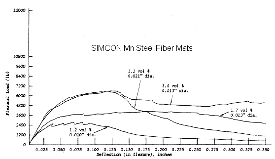 fig5_11b.gif - 9.97 K