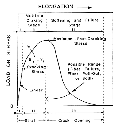 fig5_12.gif - 12.83 K