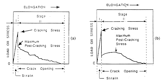 fig5_13.gif - 10.60 K