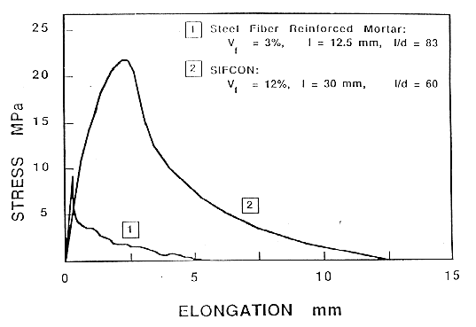 fig5_14.gif - 8.85 K