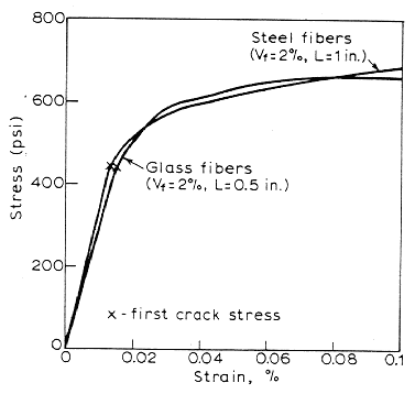 fig5_15.gif - 8.51 K