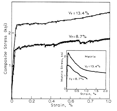 fig5_16.gif - 9.90 K