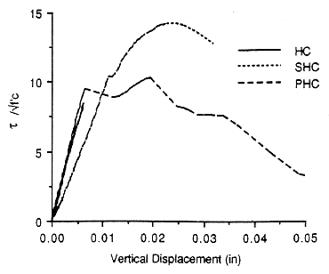 fig5_17b.gif - 5.73 K