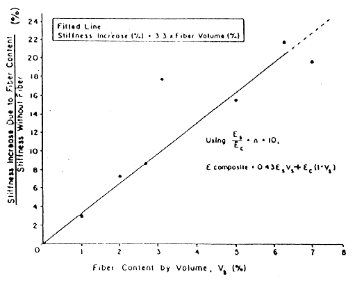 fig5_18.gif - 9.36 K
