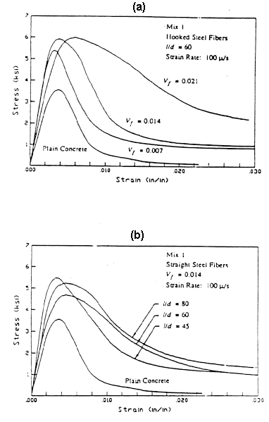 fig5_2.gif - 16.73 K