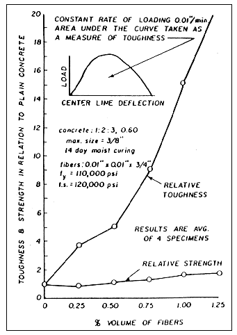 fig5_21.gif - 13.90 K