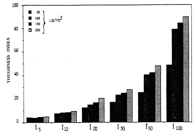 fig5_22a.gif - 9.72 K