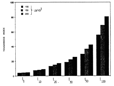 fig5_22b.gif - 8.27 K