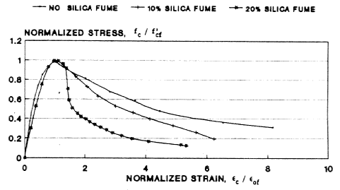 fig5_23b.gif - 10.06 K