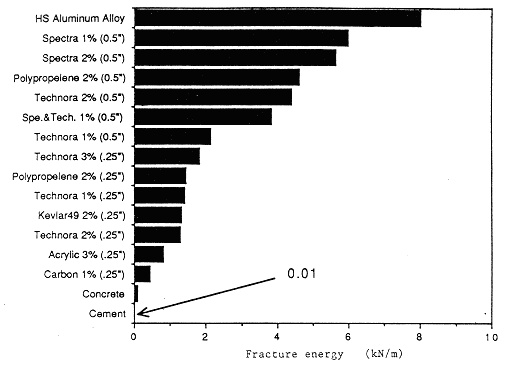 fig5_25.gif - 11.78 K