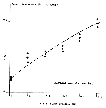 fig5_27.gif - 4.56 K